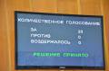 Президиум Вологодской городской Думы утвердил повестку дня 8 сессии.